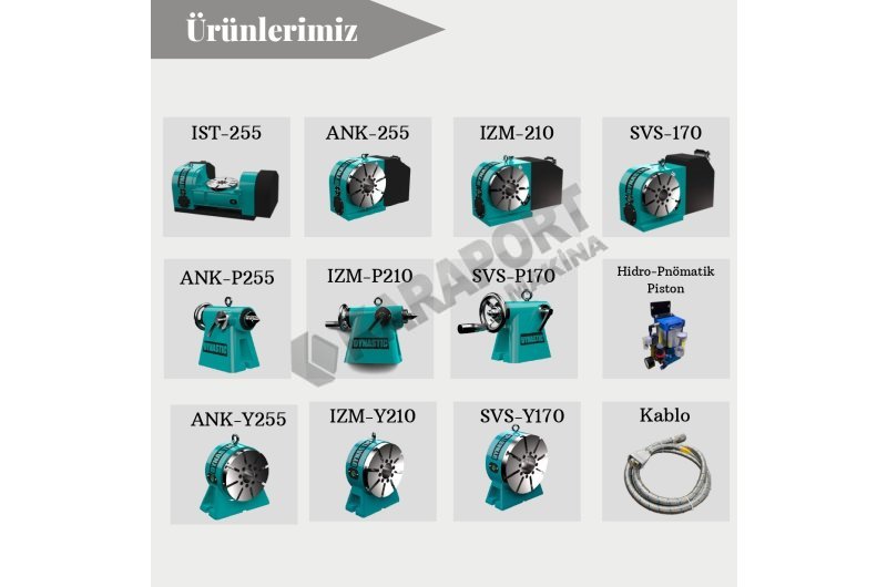 Dynastic Marka Yerli Üretim Döner Tablalar (Divüzörler)